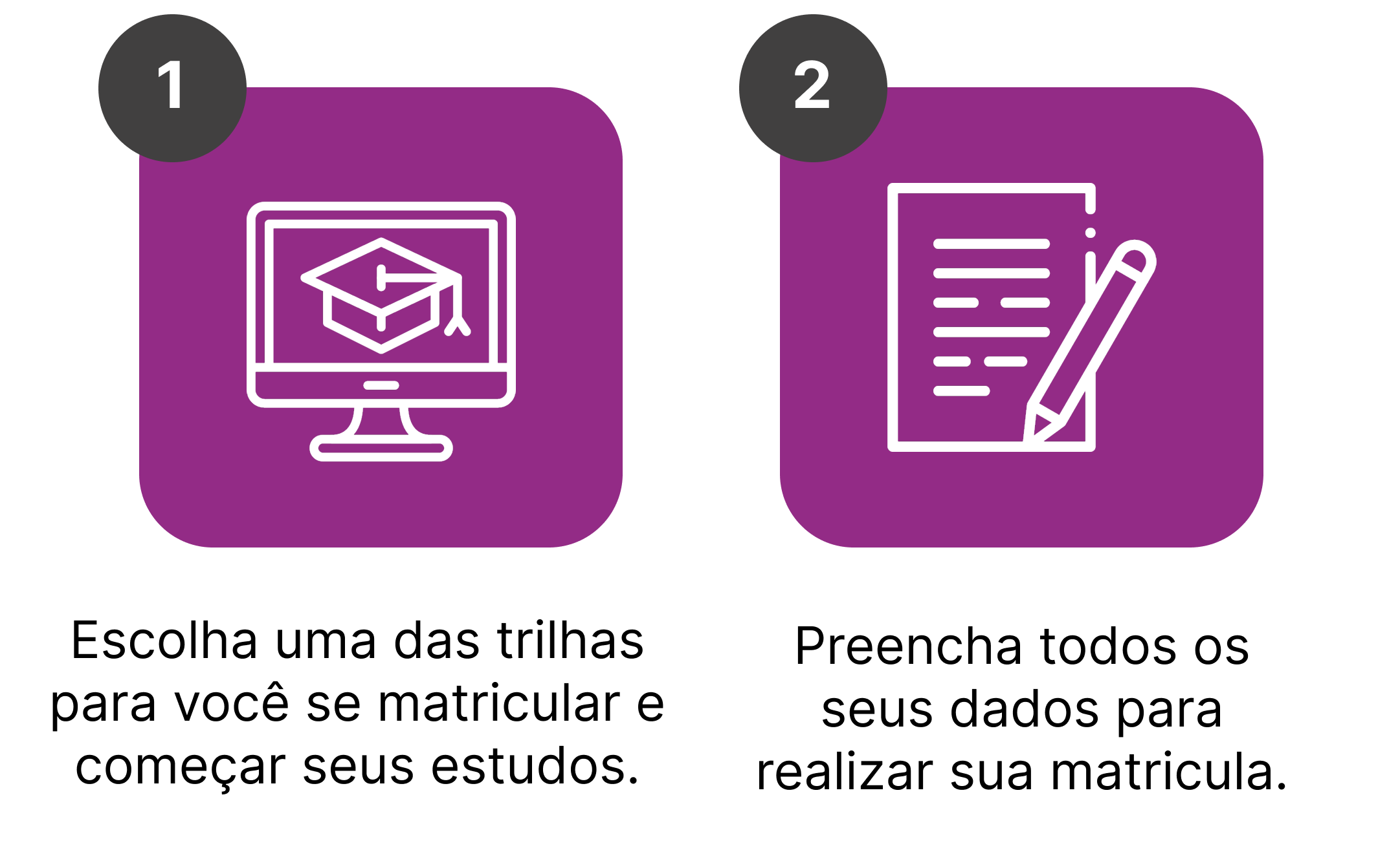 Passos 1 e 2